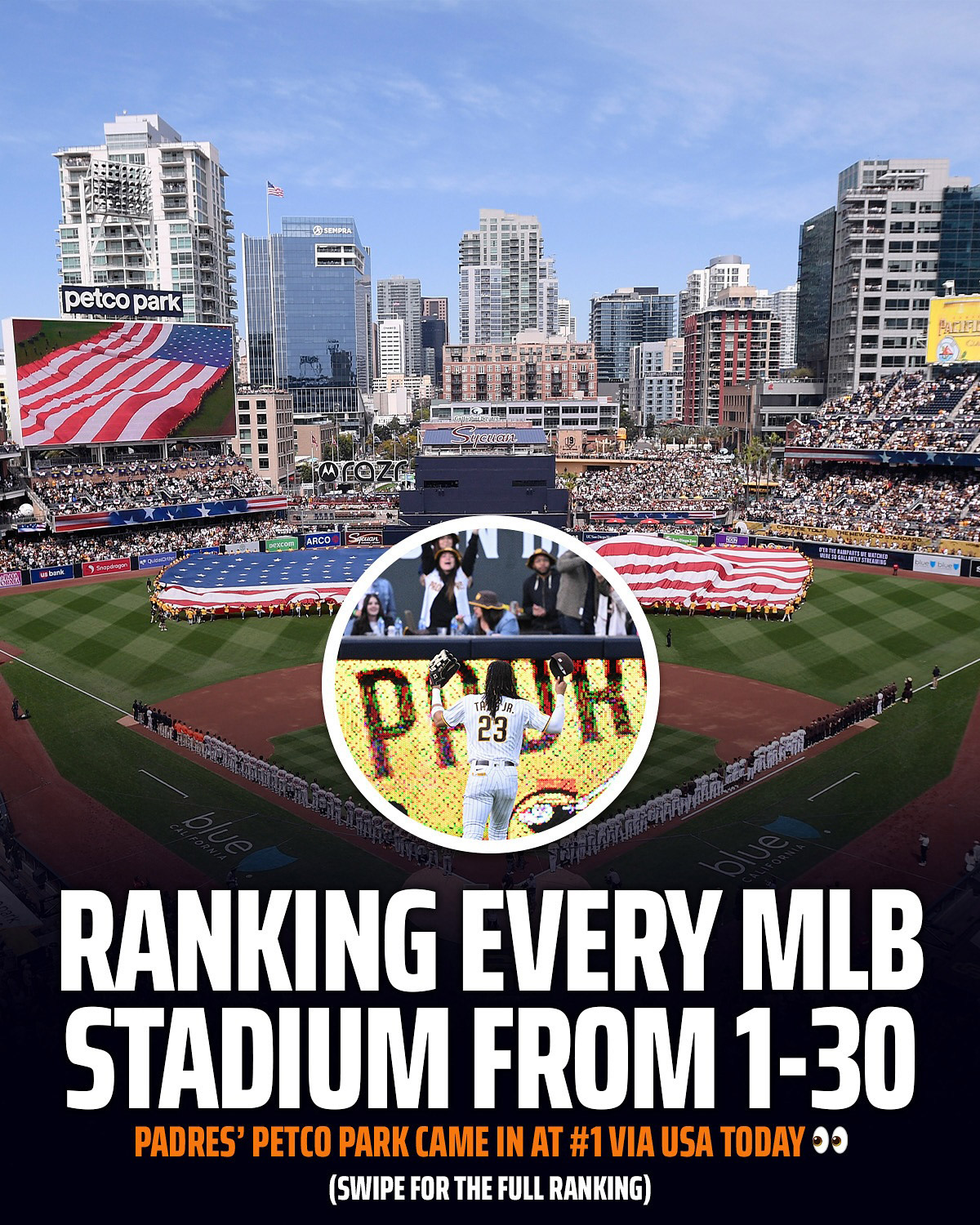 mlb stadiums ranked