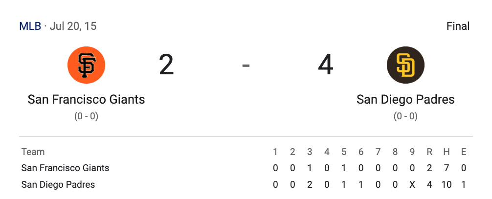 padres vs. giants 2015