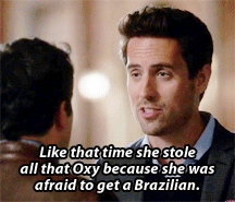 the mindy project - scared gif